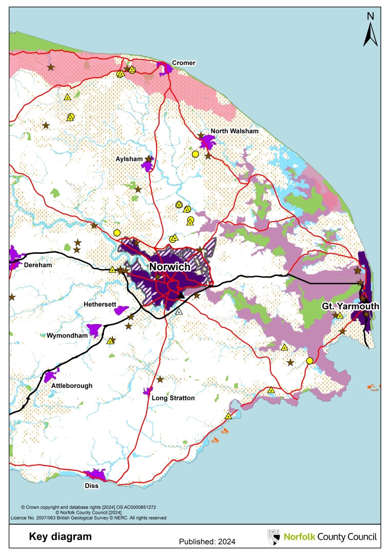 Key Diagram East