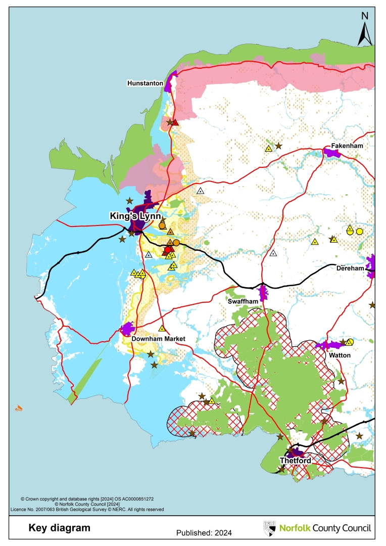Key Diagram West